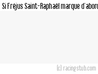 Si Fréjus Saint-Raphaël marque d'abord - 2022/2023 - National 2 (C)